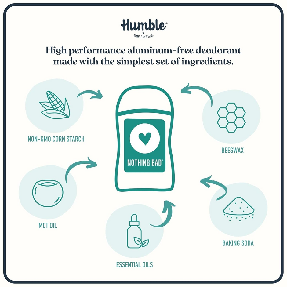 HUMBLE BRANDS Original Formula Aluminum-free Deodorant. Long Lasting Odor Control with Baking Soda and Essential Oils, Moroccan Rose, Pack of 1