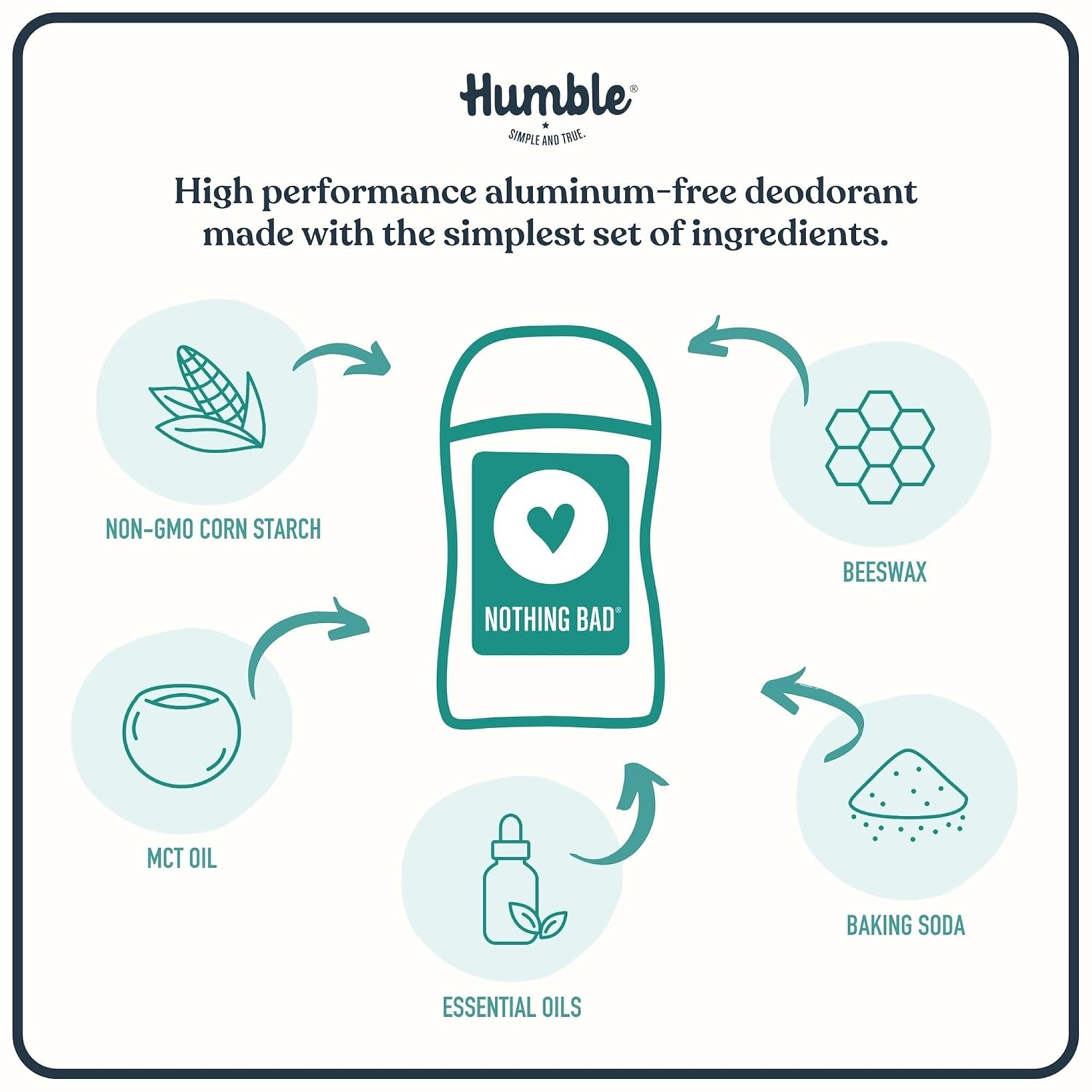 HUMBLE BRANDS Original Formula Aluminum-free Deodorant. Long Lasting Odor Control with Baking Soda and Essential Oils, Moroccan Rose, Pack of 1