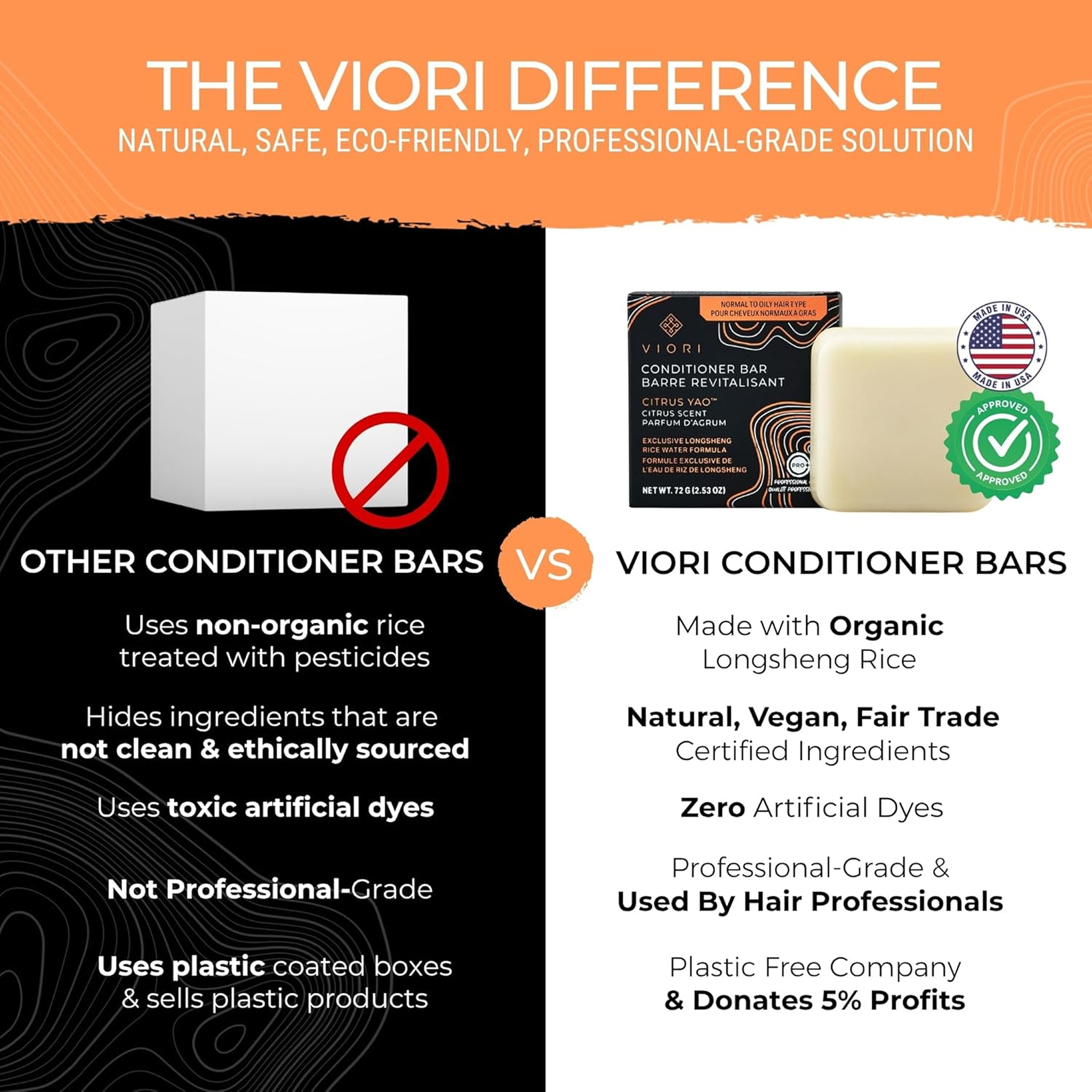 Viori Citrus Yao Conditioner Bar - Handcrafted with Longsheng Rice Water & Natural Ingredients - Sulfate-free, Paraben-free, Cruelty-free, Phthalate-free, pH balanced 100% Vegan, Zero-Waste