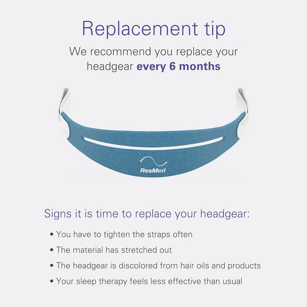 R&M Airfit N30i Replacement Headgear